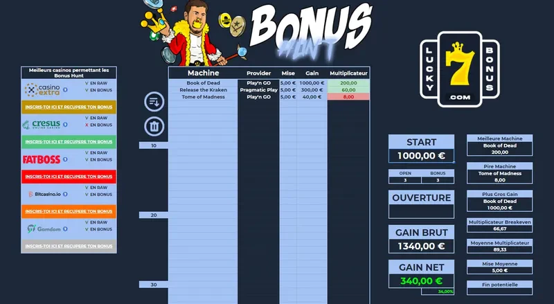 screenshot bonus hunt tableau