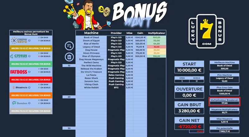 screenshot bonus hunt tableau
