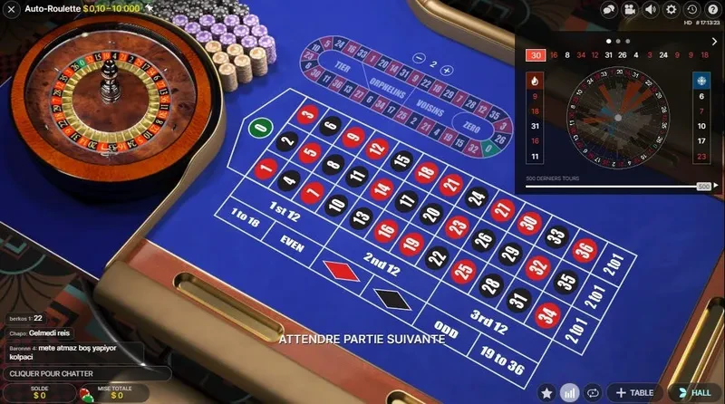 auto roulette
