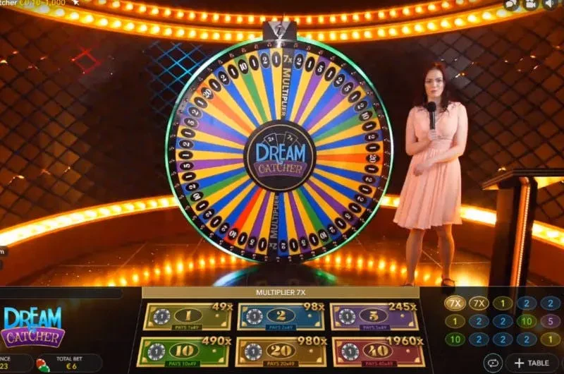 multiplicateurs dream catcher