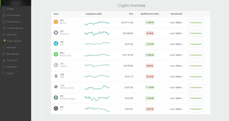 cryptocurrencies neteller