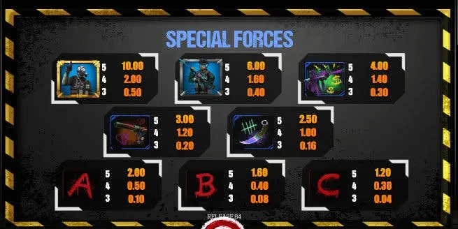 special forces gamdom strike