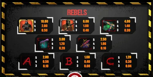 rebels gamdom strike
