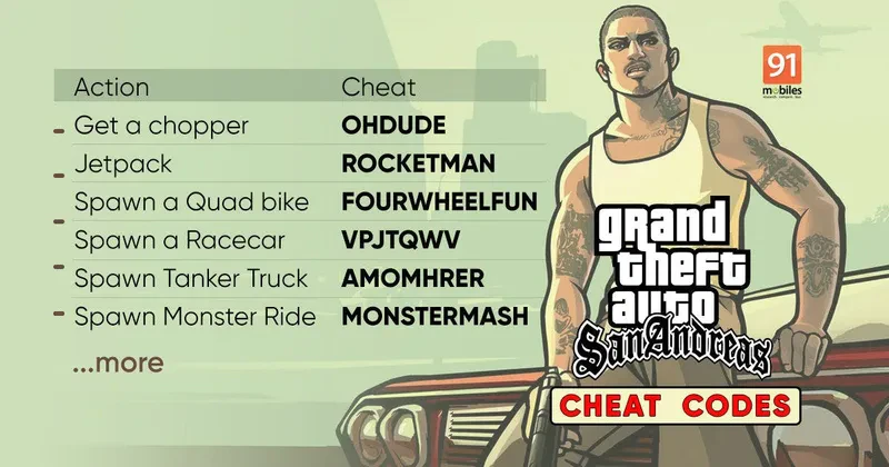 code de triche sur grand theft auto san andreas gta