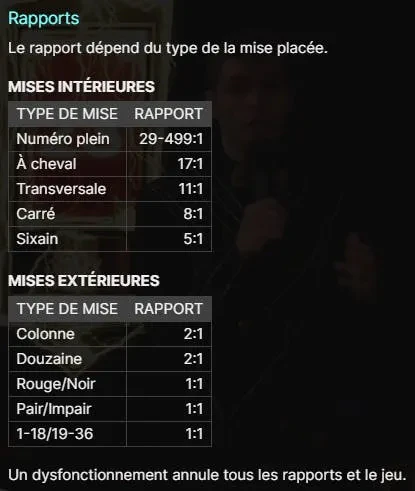 rapports de paiement lightning roulette