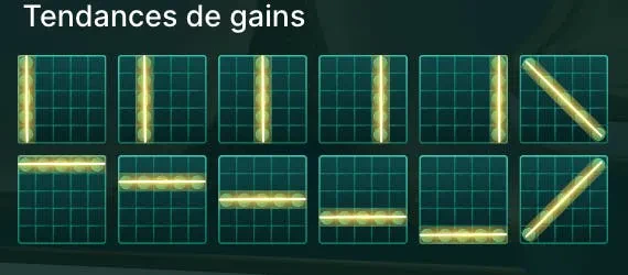 nombres de ligne mega ball