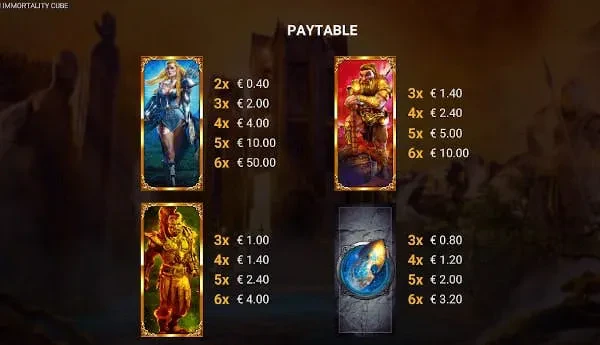 symbols rosh immortality cube
