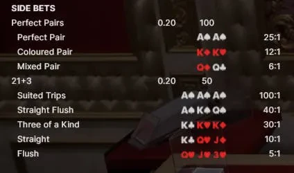 payouts blackjack side bets