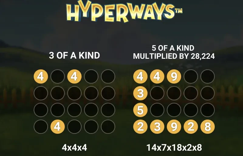 HyperWays payment
