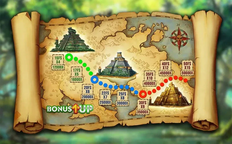 carte aux trésors et temples 3 secret cities