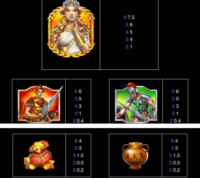 symboles premiums 12 trojan mysteries