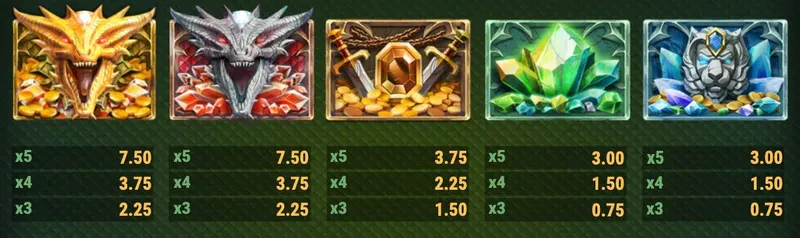 symboles premiums 24k dragon