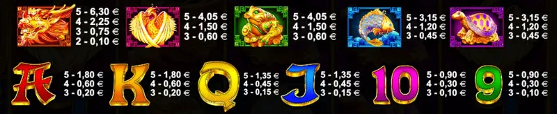 symbols 5 lions gold