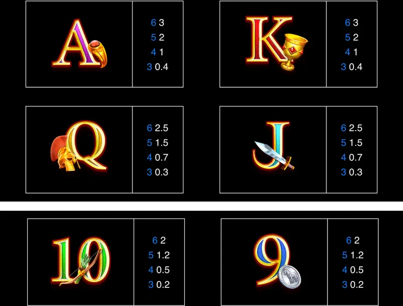 classic symbols 12 trojan mysteries