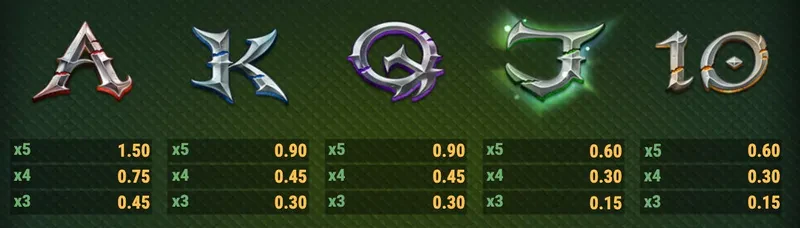 classic symbols 24k dragon