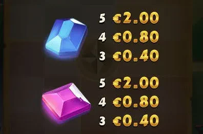high value symbols bis aldo's journey