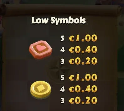 low value symbols aldo's journey