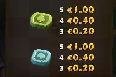 low value symbols bis aldo's journey
