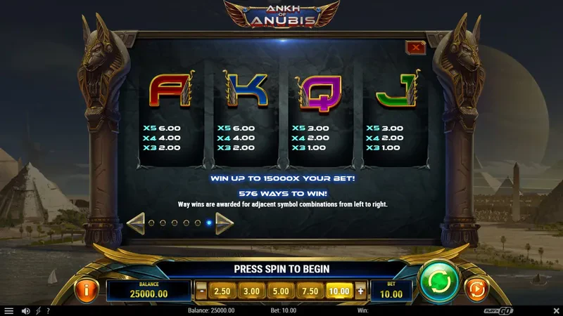 symboles mineurs ankh of anubis