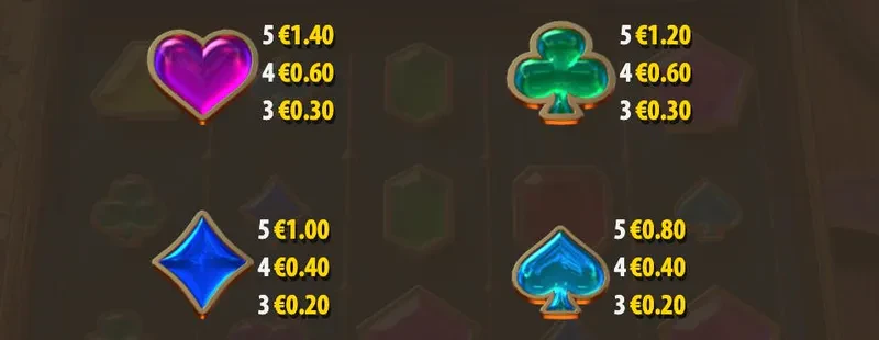 symboles classiques arcane gems