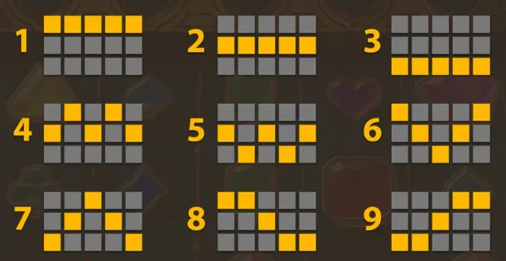 lignes de paiement arcane gems