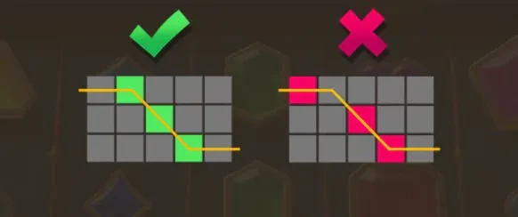 connexions arcane gems