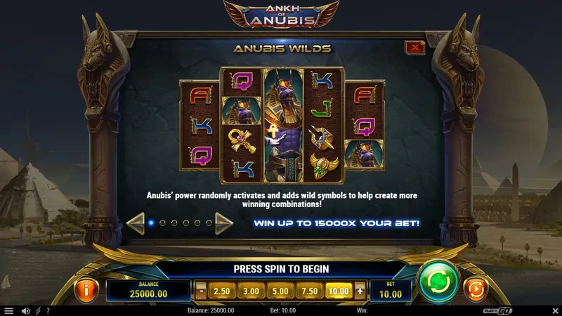connexions ankh of anubis