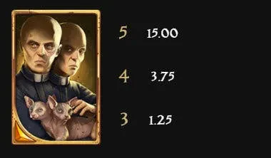 zero x
