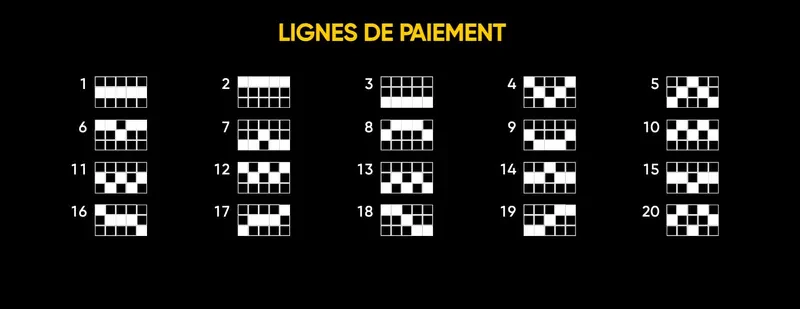 lignes de paiement sur la machine a sous
