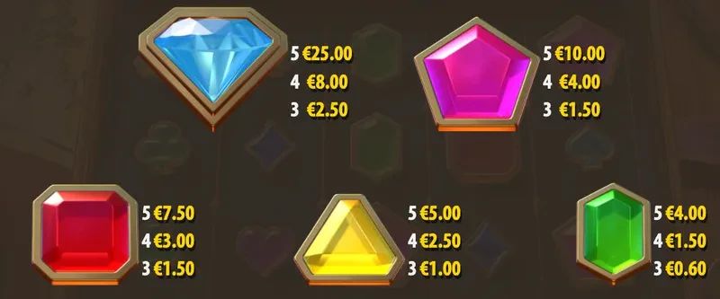 arcane gems premium symbols
