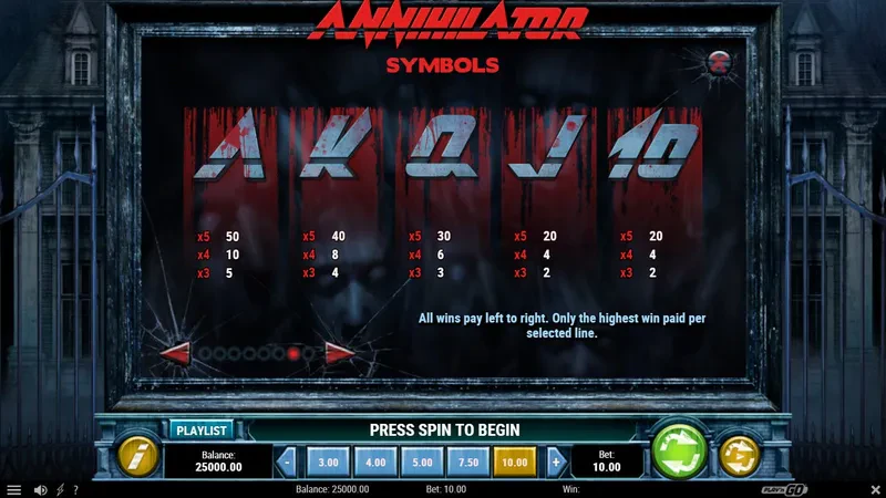 symbols annihilator