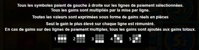 lignes paiement aztec gems