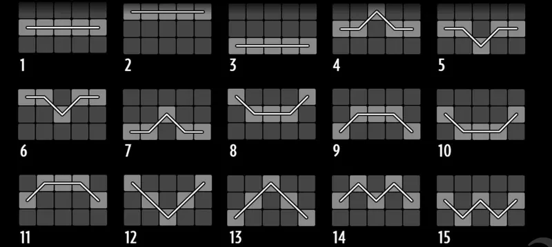 lignes de connexion d'arcader