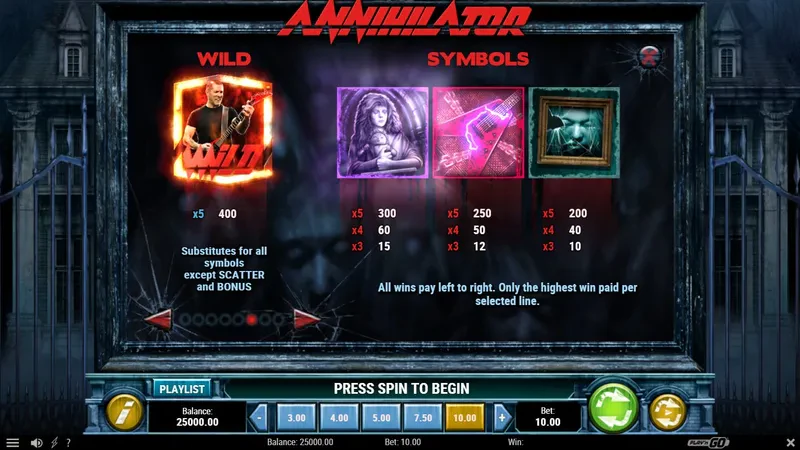 symbols annihilator