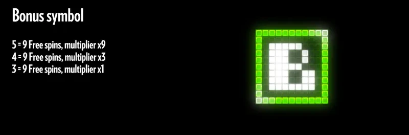 symbole B
