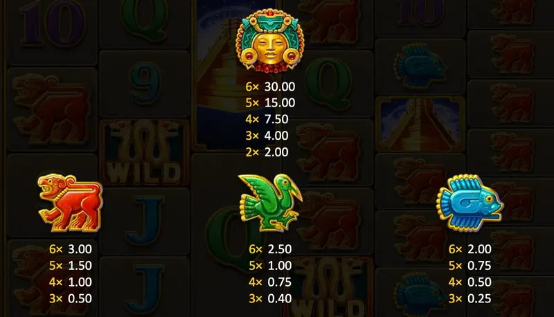 symboles premiums aztec pyramid megaways