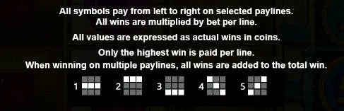paylines aztec gems