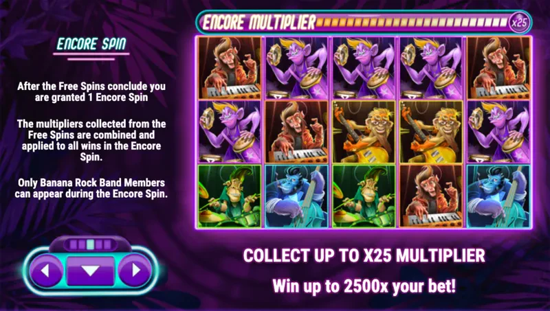 dernier tour sur Banana Rock bonus