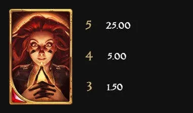 flare arcane