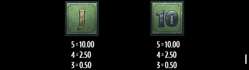 Beat the Beast : Quetzalcoatl's Trial symboles