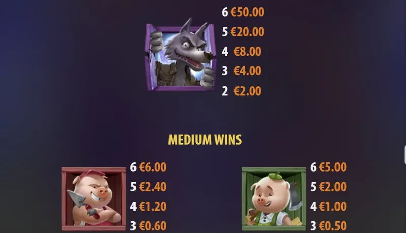 big bad wolf megaways premium