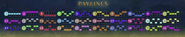 battle for atlantis lignes