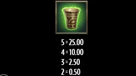 Beat the Beast : Quetzalcoatl's Trial symbole premium