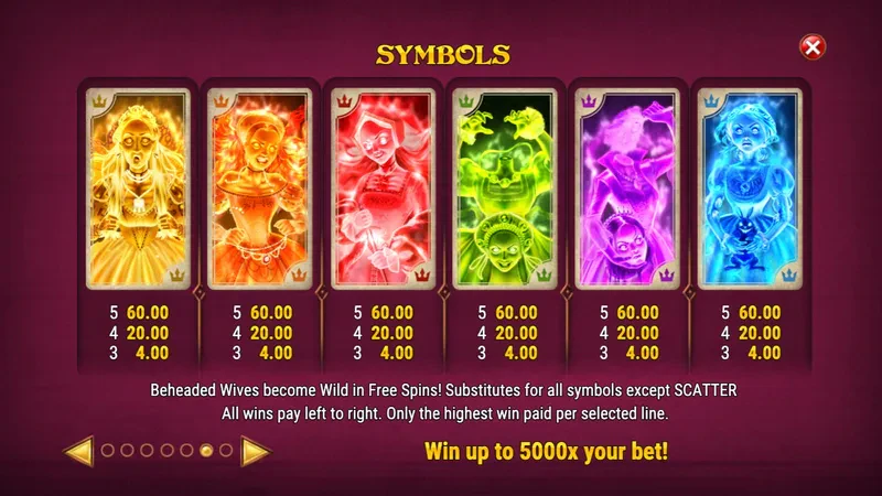 symbols wild