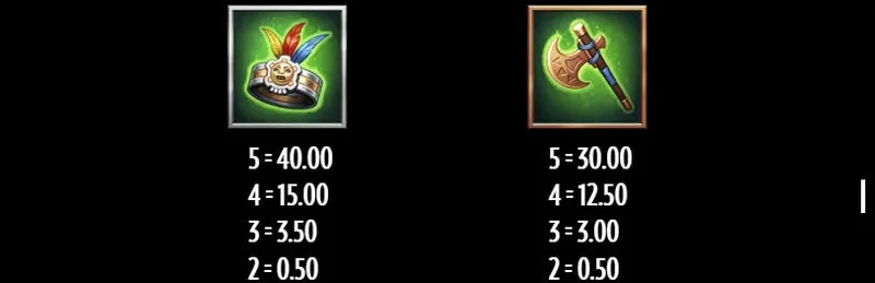 Beat the Beast : Quetzacoastl's Trial symboles premium