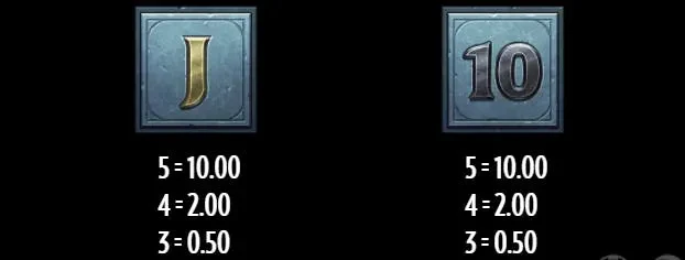 Beat the Beast : Griffin's Gold symbols