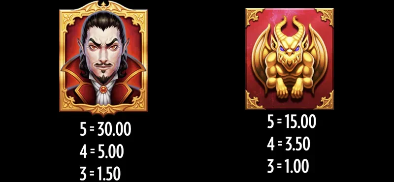 Baron Bloodmore and the crimson castle premium
