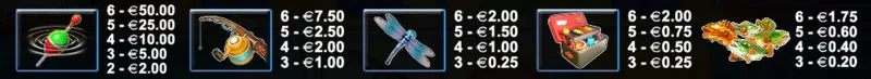 premium symbols big bass bonanza megaways