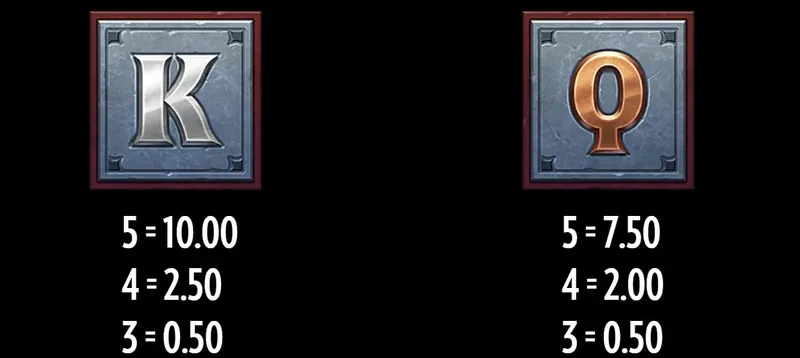 Beat the Beast: Cerberus Inferno symbols 2