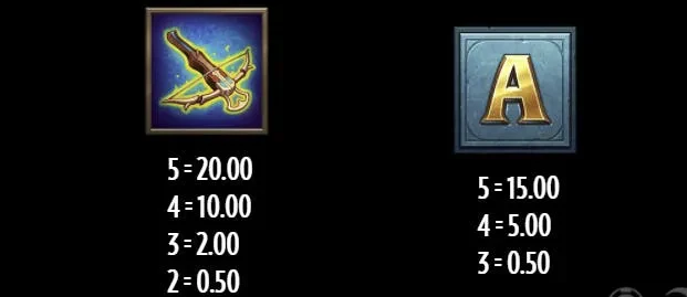 Beat the Beast : Griffin's Gold Ace Crossbow